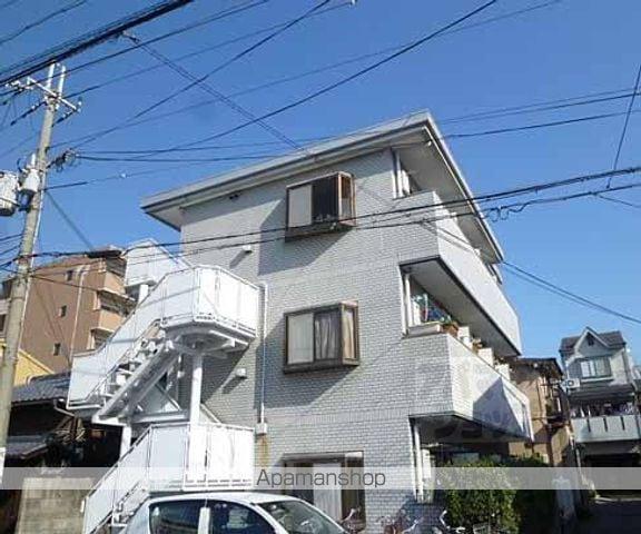 モードコージ