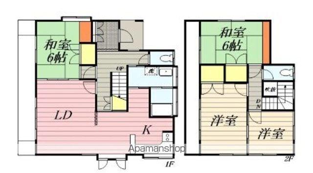 鹿島臨海鉄道 鹿島神宮駅 徒歩53分 2階建 築38年(4LDK)の間取り写真