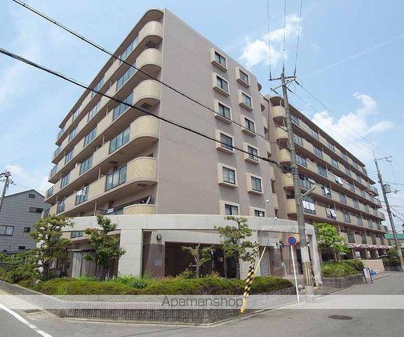 ソブレ京都・伏見