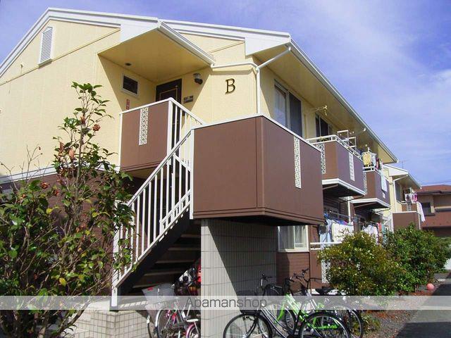 アートインⅠB棟