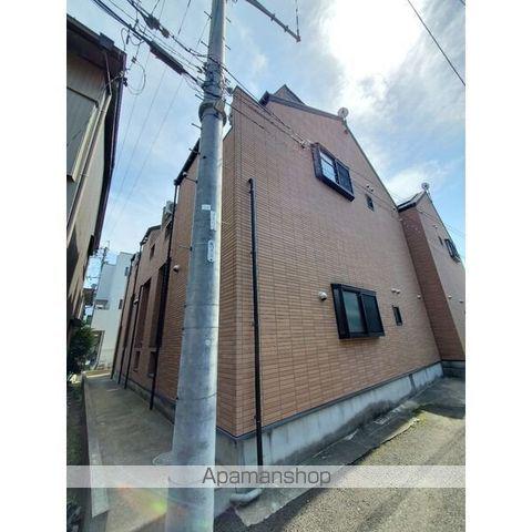 LOFT4千種