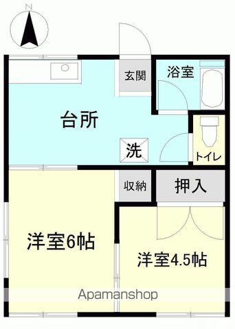 柏コーポ(2DK/1階)の間取り写真