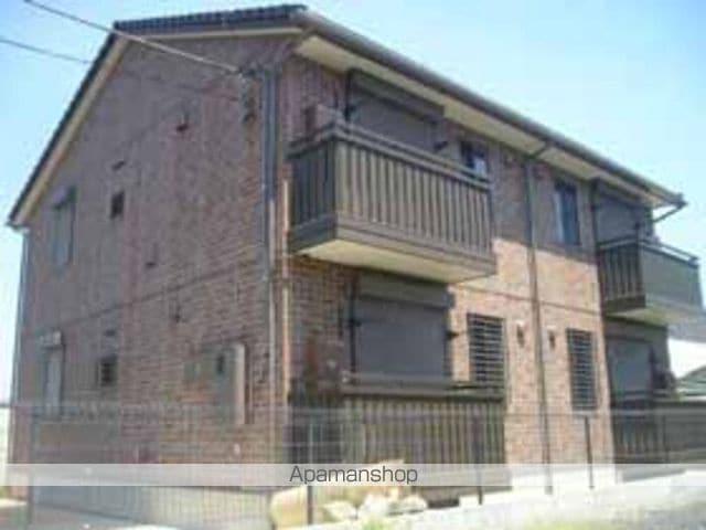 グランドゥール