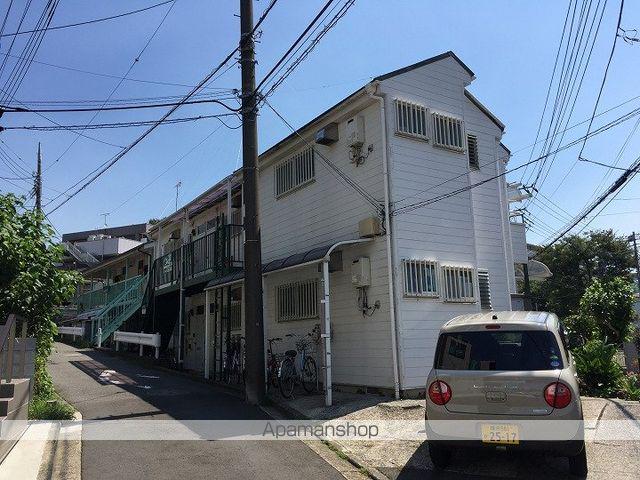 ハイツ遠藤(1K/1階)