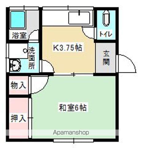 渡辺アパート第一(1K/1階)の間取り写真