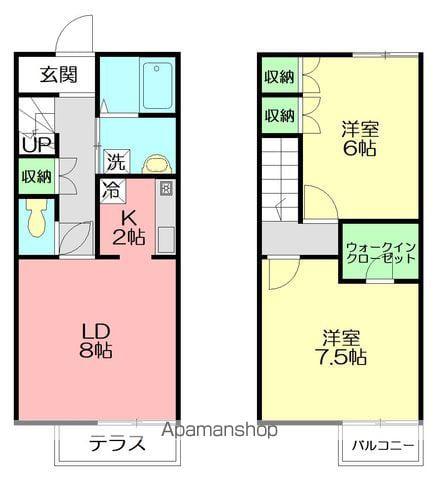 フジビューヒルズ(2LDK)の間取り写真