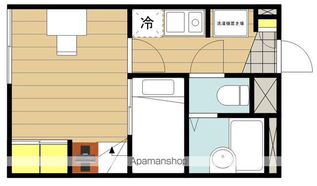 レオパレスパステロ 2階階 間取り