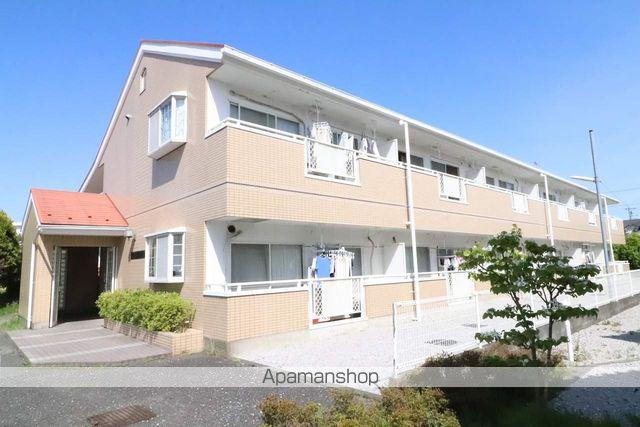 コーポウィスタリア