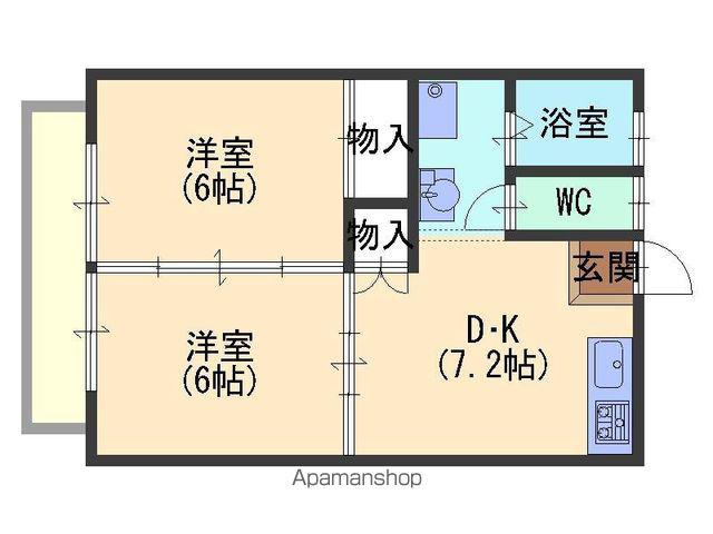 メゾン沢田D棟(2DK/2階)の間取り写真