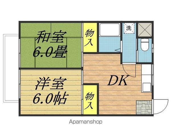 宮の前スカイハイツ(2DK/1階)の間取り写真