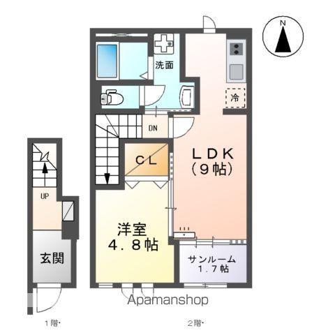 AVENIRⅡ(1LDK/2階)の間取り写真