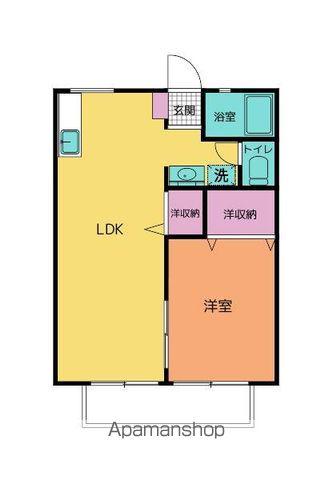 DREAM FOREST 薮田B(1LDK/1階)の間取り写真