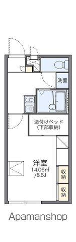 レオパレスCEPAGE