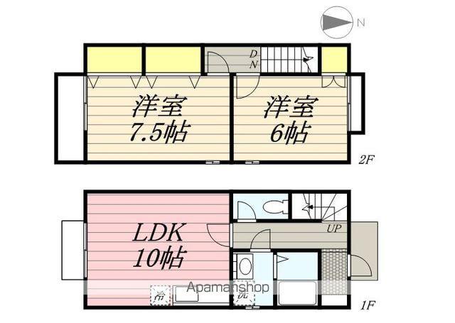 コーポラスガーデンＢ(2LDK)の間取り写真