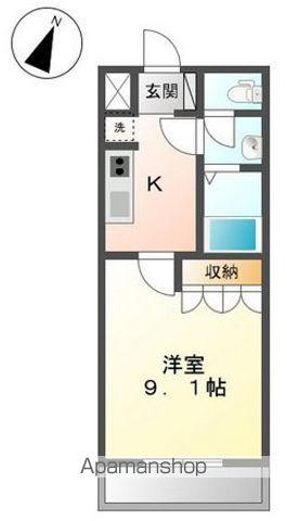 シャトー中之庄(1K/2階)の間取り写真