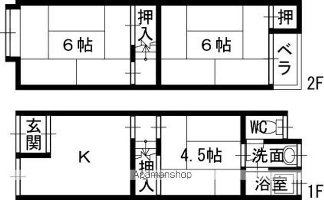 ハイツ中村(3K)の間取り写真