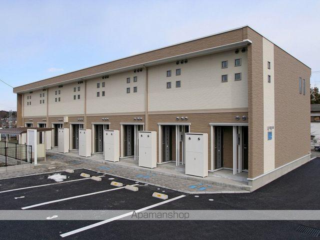 レオネクストシグマ