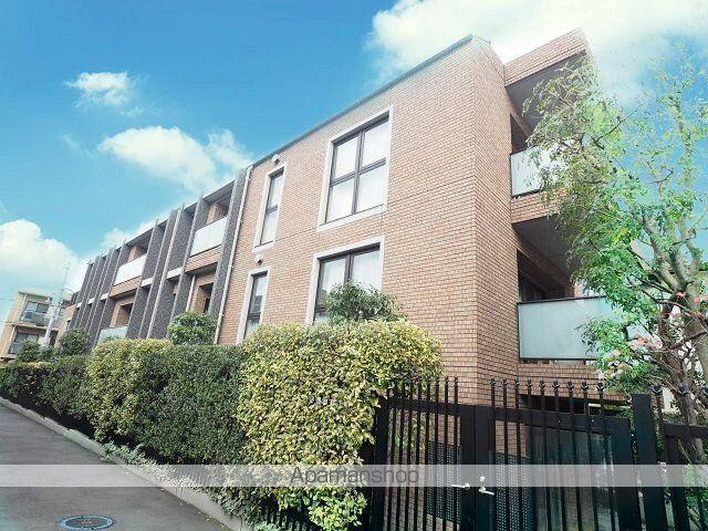 レジディア御殿山