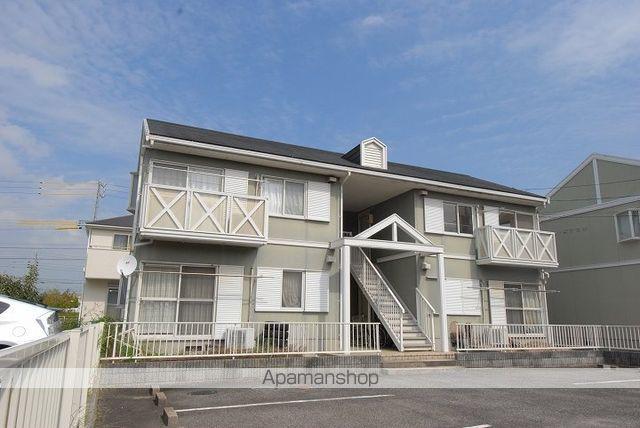 サンエクセルB棟