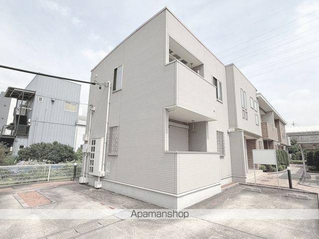 アビタシオン寅新田