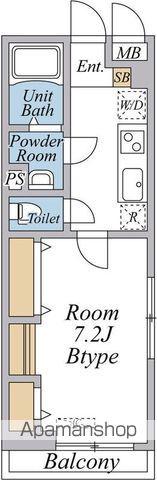 リブリ・西八王子Ⅱ(1K/3階)の間取り写真