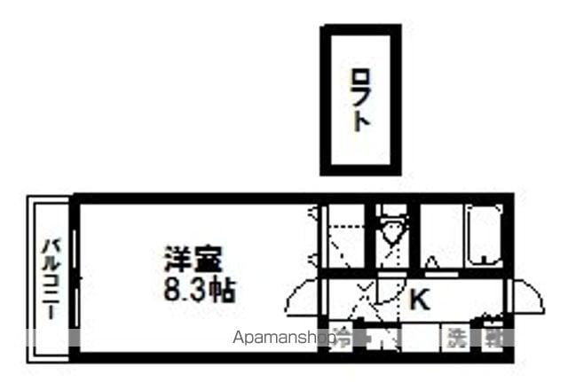 ビューハイツ愛子A(1K/1階)の間取り写真