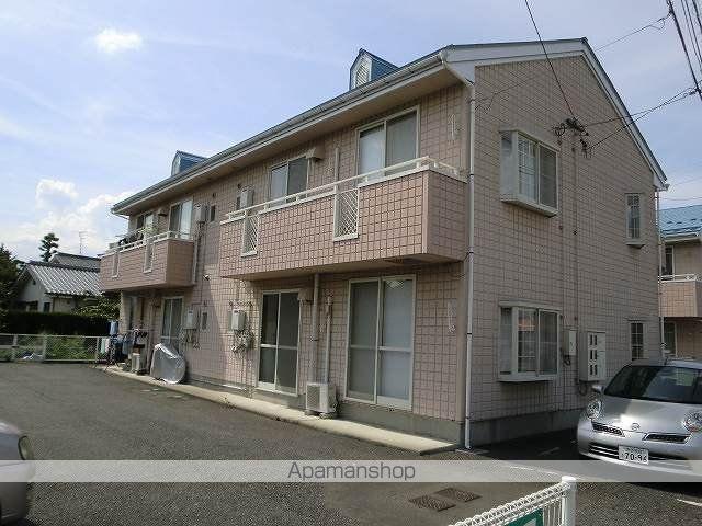 メモリーパレス