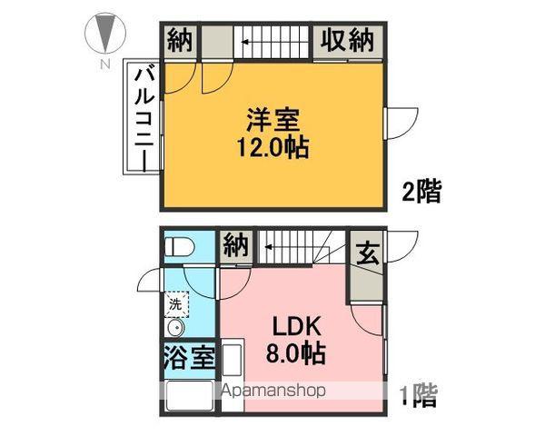 エクセルなお(1LDK)の間取り写真