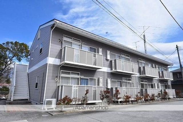 シティセブンⅡ