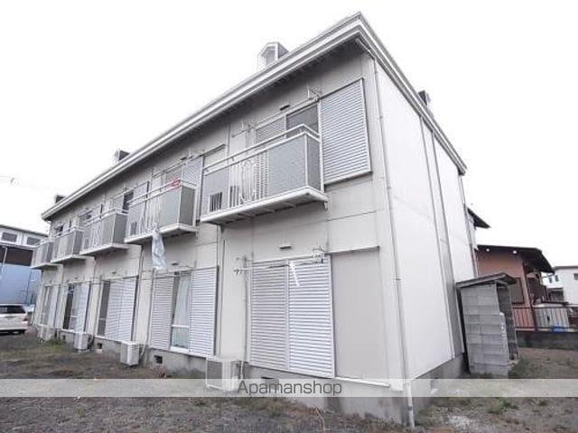 エル・パティオ(1K/2階)