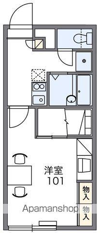 レオパレス美原(1K/1階)の間取り写真