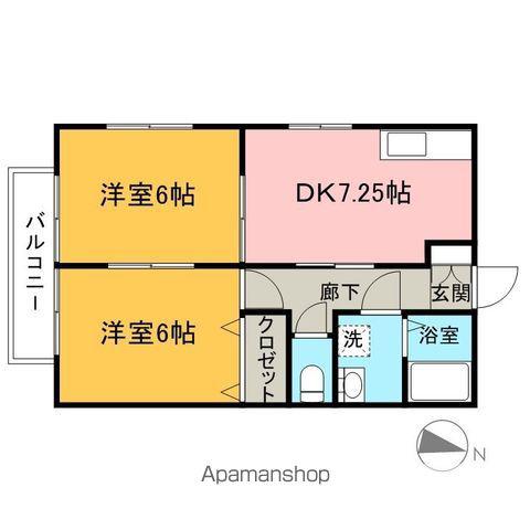 フォレストピア中神(2DK/2階)の間取り写真