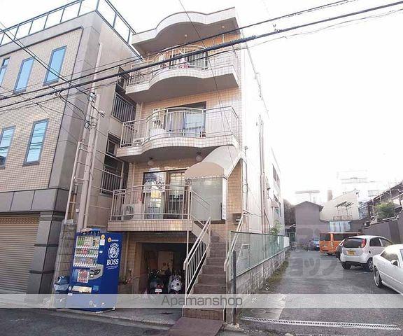 クラインハウス