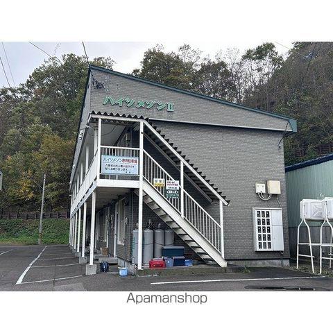 ハイツメゾンⅡ