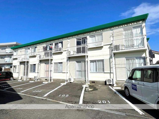 矢野コーポ