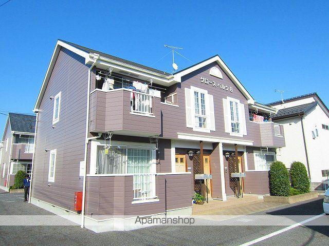 グロースベルクB