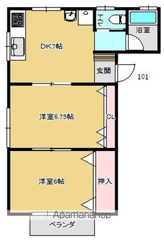 ミルキーハウスC棟(2DK/1階)の間取り写真