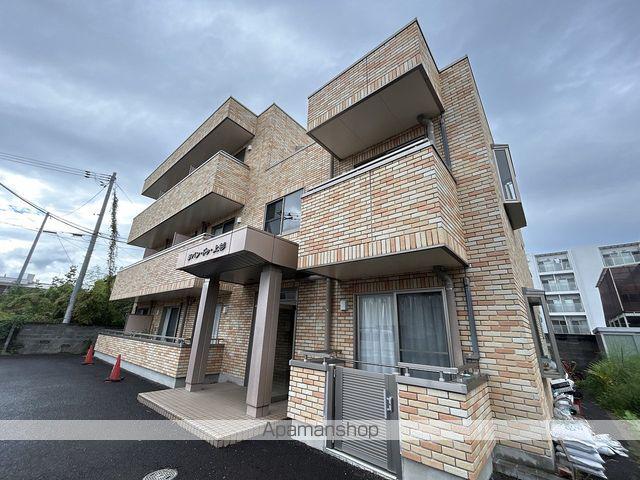 ラパン・ドゥ上杉