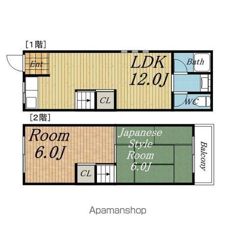阪急電鉄神戸線 神崎川駅 徒歩13分 2階建 築46年(2LDK)の間取り写真