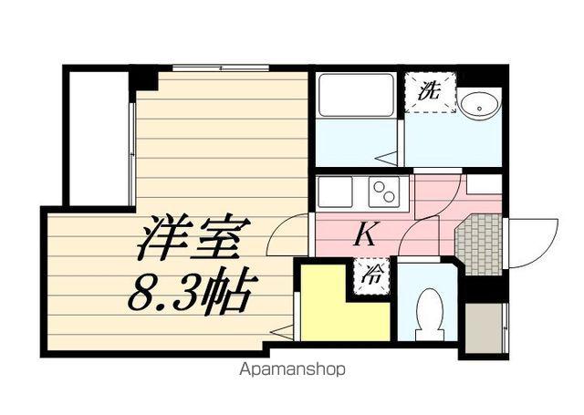 SERRA蘇我(1K/1階)の間取り写真