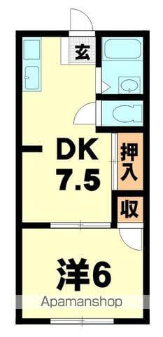 フジハイツ(2K/1階)の間取り写真