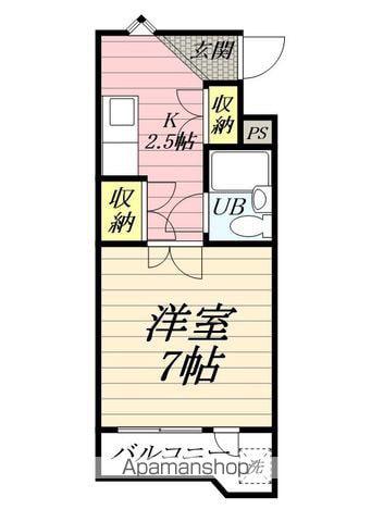 住和高倉マンション(1K/1階)の間取り写真