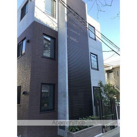 ウェルスクエアイズム都立大学