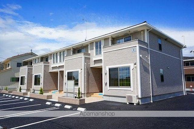 クラス アルファ Ⅰ