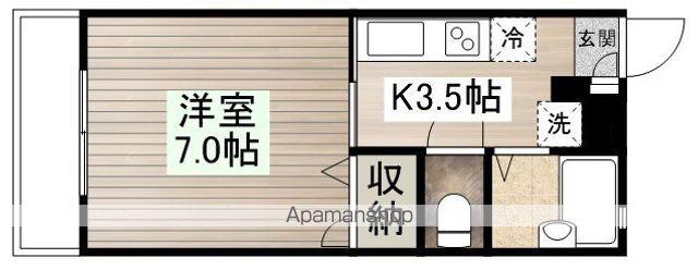 ロアジュール(1K/1階)の間取り写真