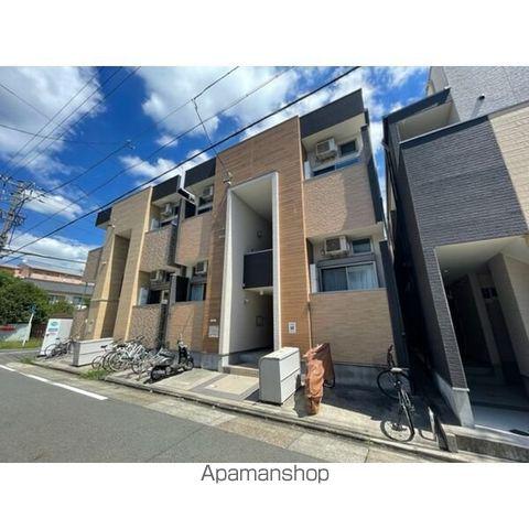 ルノンキュール