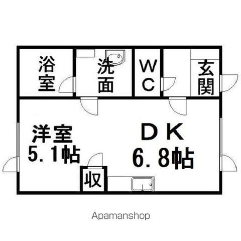 ST HOUSE AVENUE(1DK/2階)の間取り写真