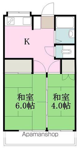 高池アパート(2K/2階)の間取り写真