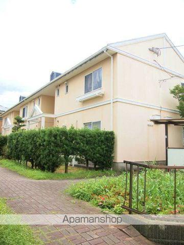 ちろりん村A棟B棟