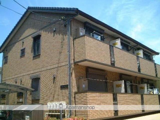 ファミーリエB・CC